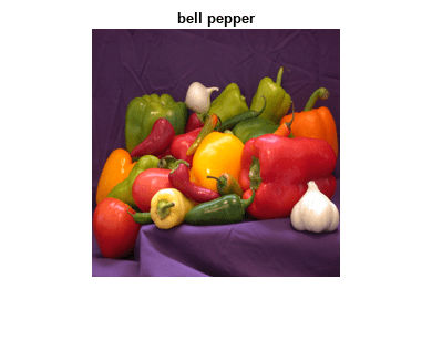 Figure contains an axes object. The axes object with title bell pepper contains an object of type image.