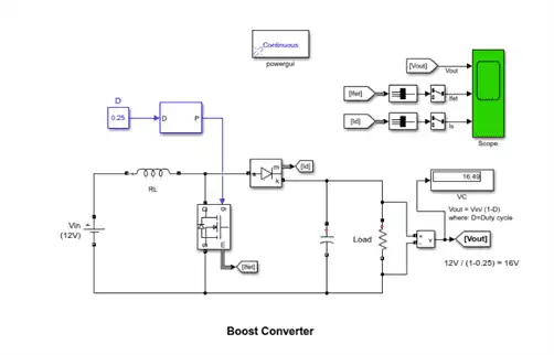 design-and-simulation-of-a-boost-converter