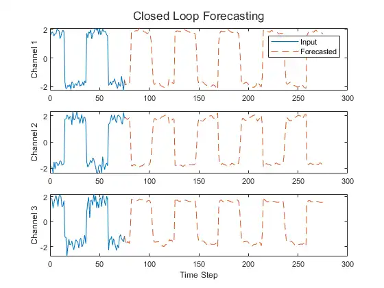 closedloop.webp