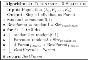 timetable Algorithms
