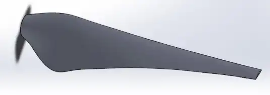 turbine Blades Algorithms