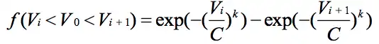 turbine Blades Algorithms