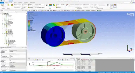 Ansys