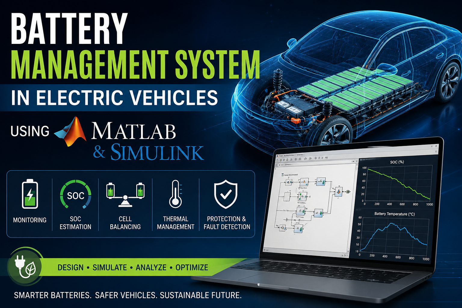 Battery Management System (BMS) in Electric Vehicles MATLAB