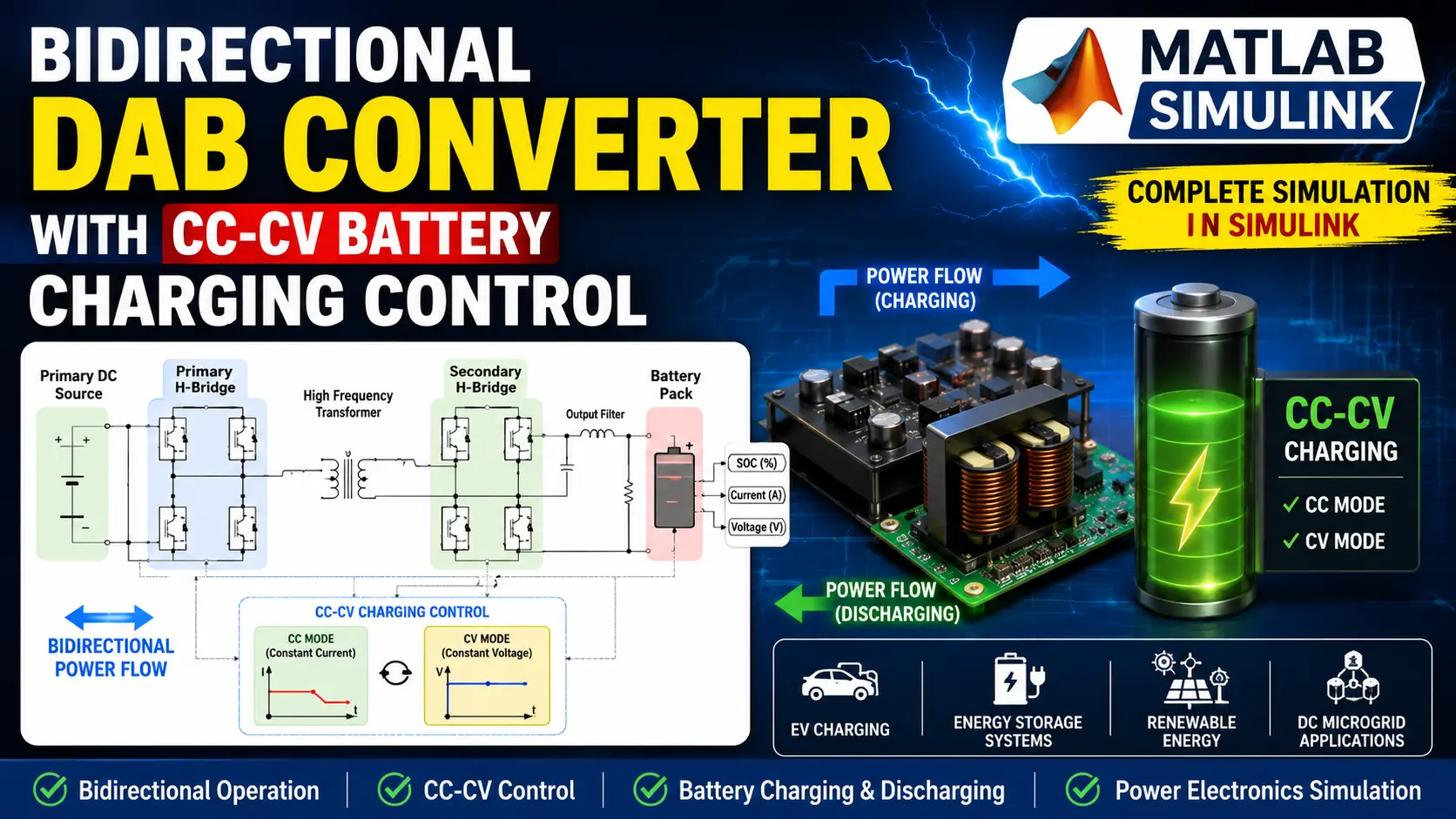 MATLAB Bidirectional DAB Converter with CC-CV Battery Charging Control in MATLAB Simulink project with source code