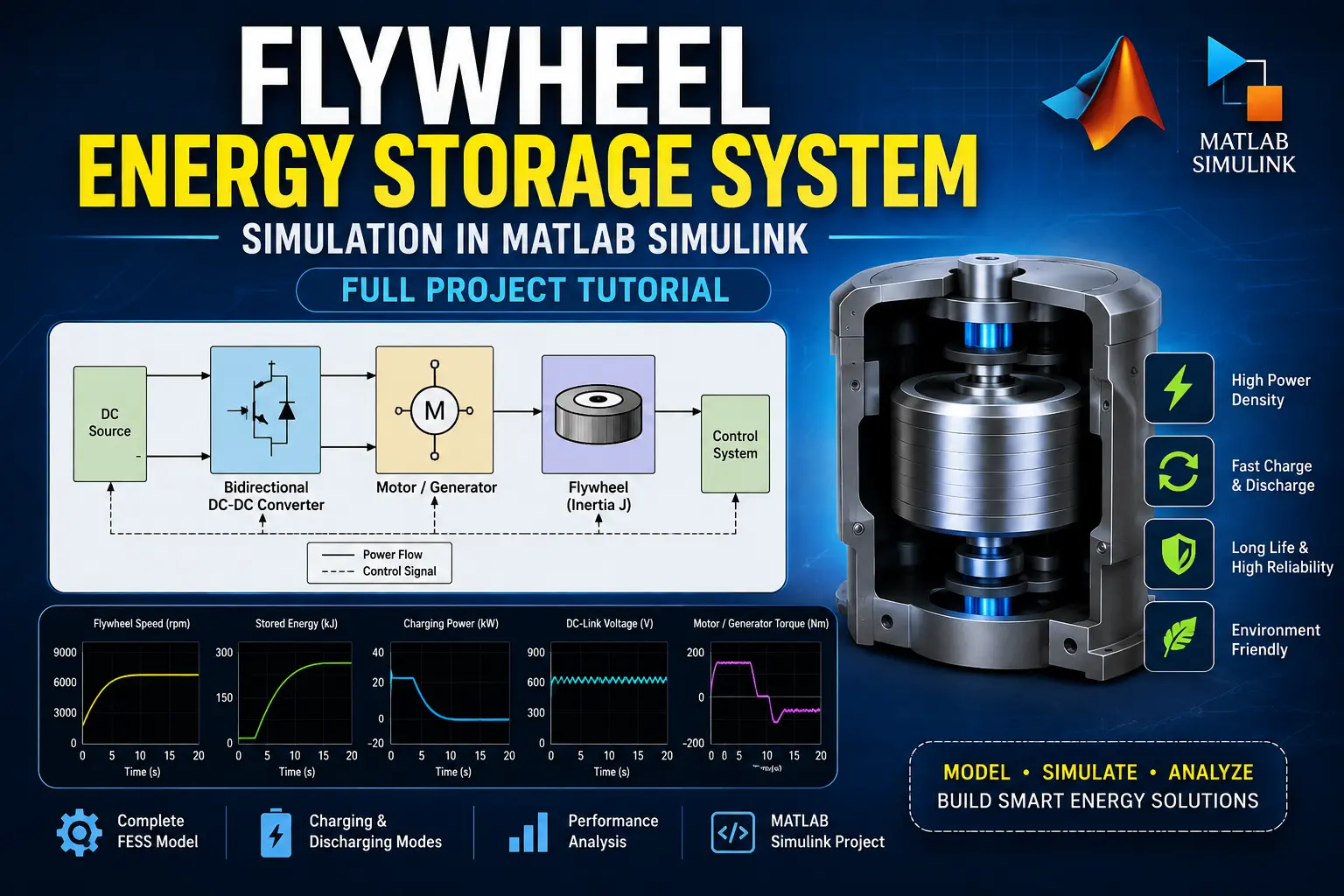 MATLAB Flywheel Energy Storage System Simulation in MATLAB Simulink  Complete Project Tutorial project with source code