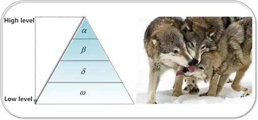 Genetic Algorithm Illustration