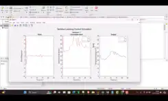Temperature Control System using Iterative Learning Control
