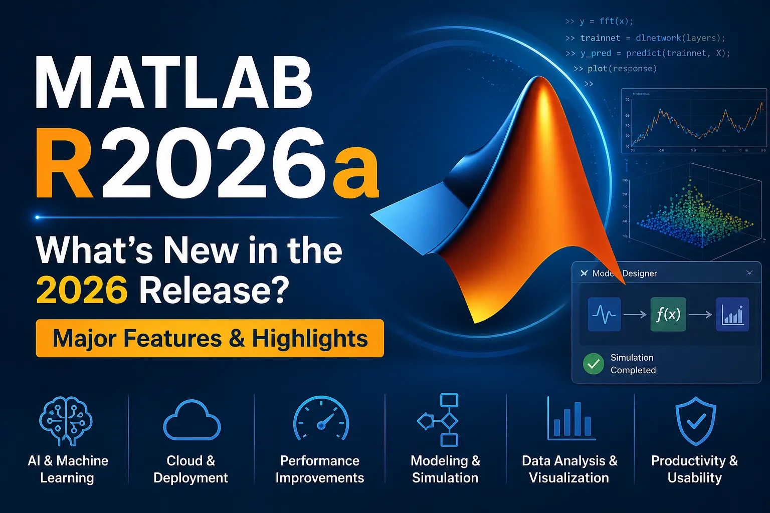 MATLAB R2026a Has Been Released, Here's What's New