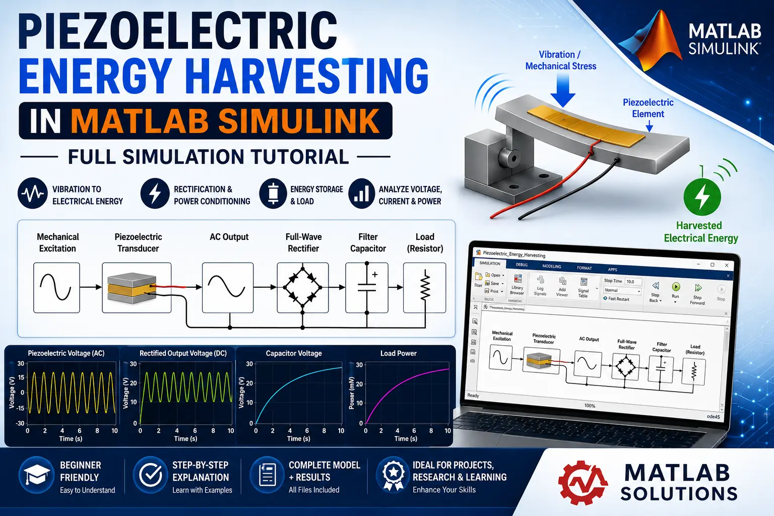 MATLAB Piezoelectric Energy Harvesting in MATLAB Simulink project with source code