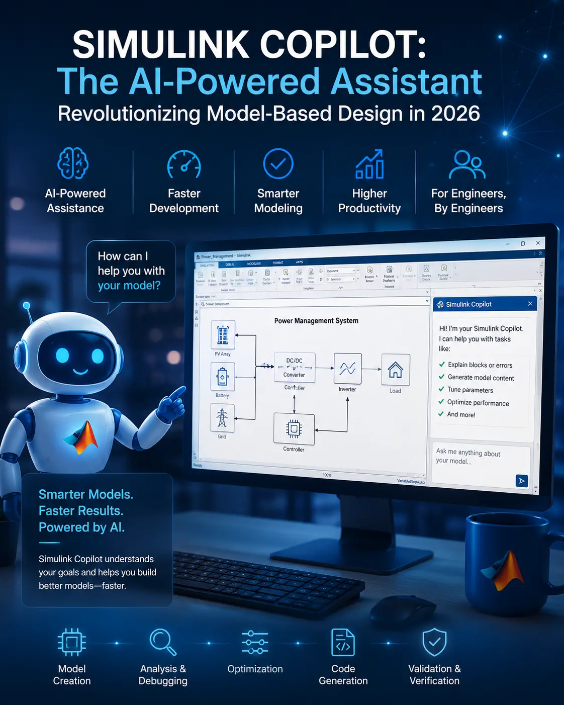 Simulink Copilot For Faster Modeling with Generative Ai