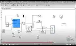 Wind Energy Conversion System PMSG Modeling Tutorial