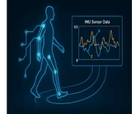 Futuristic Wearable Tech with IMU Sensor Data Visualization in MATLAB
