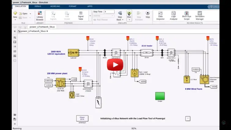 5 bus network with the load flow tool projects using matlab