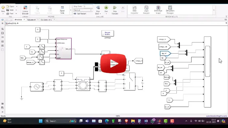 Implementation and Control of a DFIM in Matlab Simulink