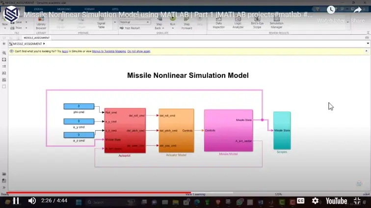 Missile Nonlinear Simulation Model using MATLAB