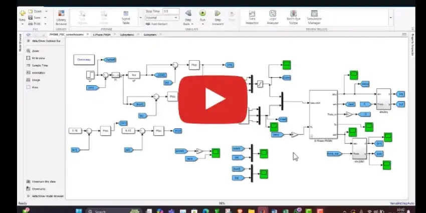 Sensorless speed control of six phase synchronous machine using back emf observer in MATLAB