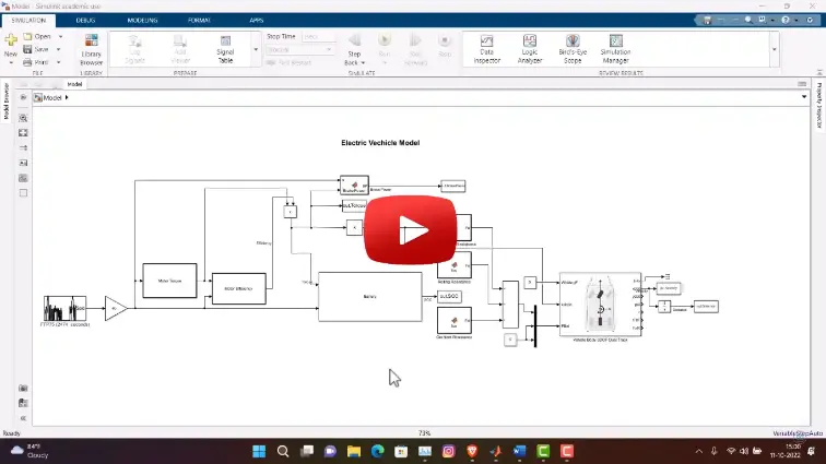 simulation of electric car in matlab