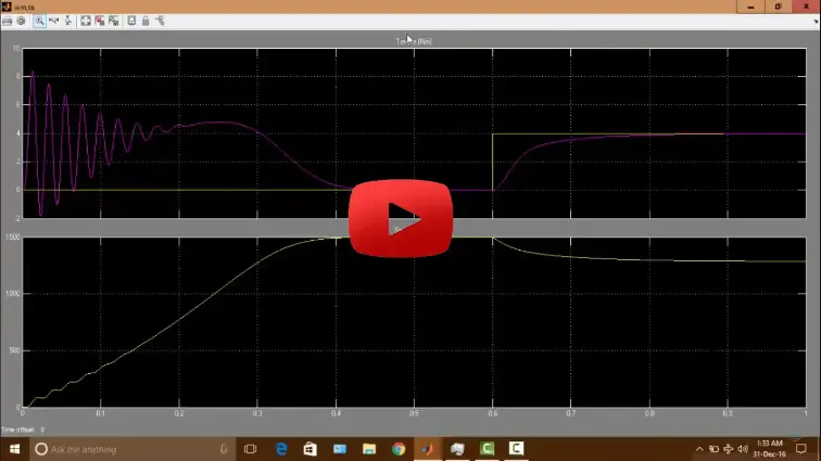 Six Phase Induction Machine Simulation in Matlab