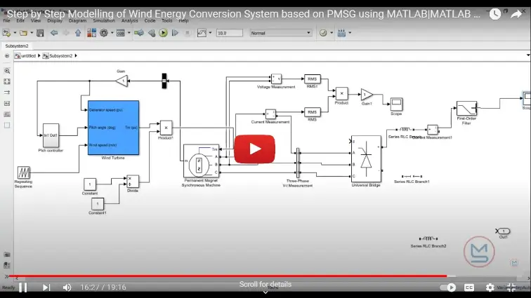 Step by Step Modelling of Wind Energy Conversion System based on PMSG using
MATLAB