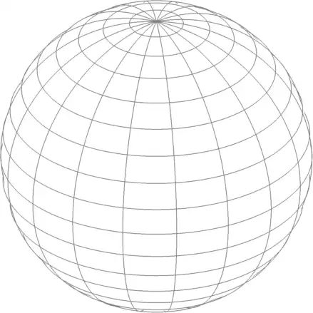 latitude and longitude on a globe