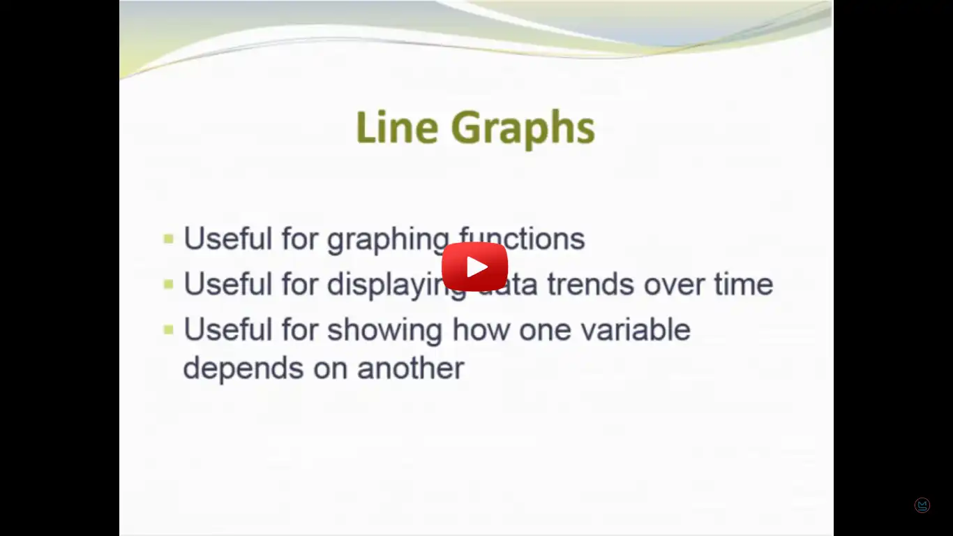 plotting graphs for visualization in matlab programming